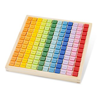 Times table tray